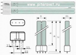 TUV PL-L 95W/4P HO 1CT